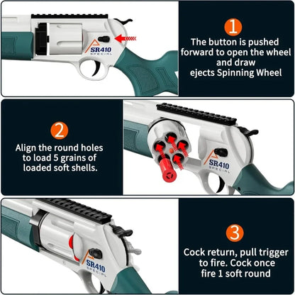 ultromart™ revolved shotgun