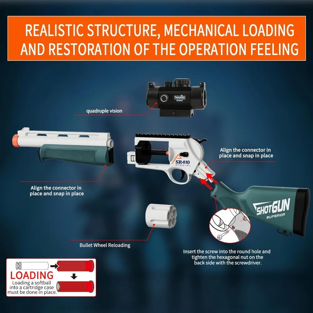 ultromart™ revolved shotgun